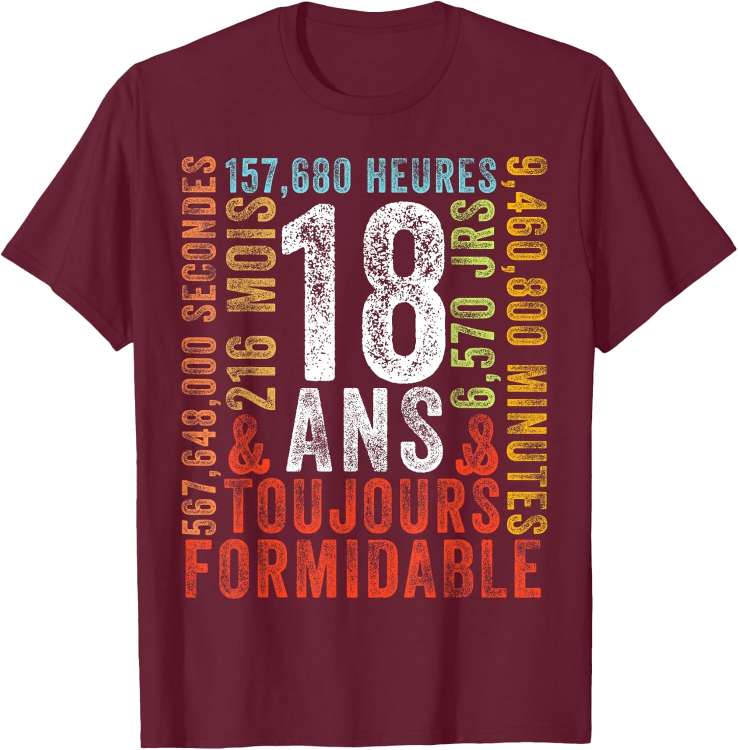 18 Years Always Great Birthday Gift 18 Years T-Shirt - T-Shirt | Maroon