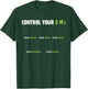 Control your 5 m's your mouth mind mood manner money T-Shirt - T-Shirt | Forest