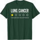 Lung Cancer Would Not Recommend Lung Awareness T-Shirt - T-Shirt | Forest