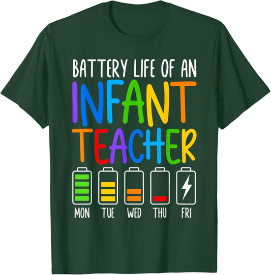 Battery Life Of A Infant Teacher Funny School Appreciation Women T-Shirt - T-Shirt | Forest