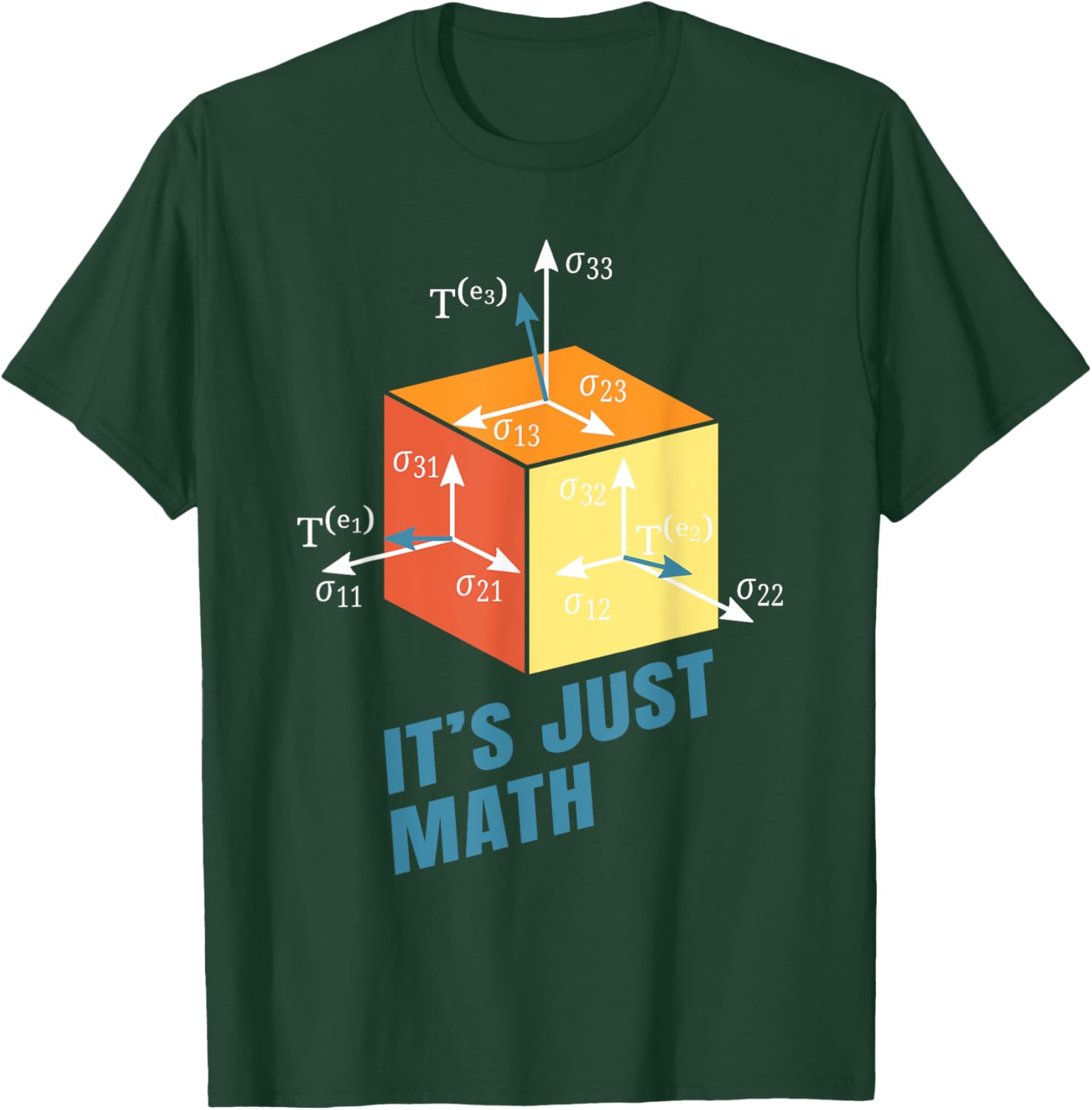It's Just Math T-Shirt - T-Shirt | Forest