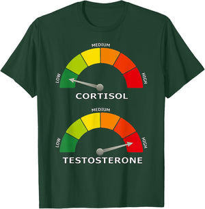 Low Cortisol High Testosterone Optimal Health T-Shirt - T-Shirt | Forest