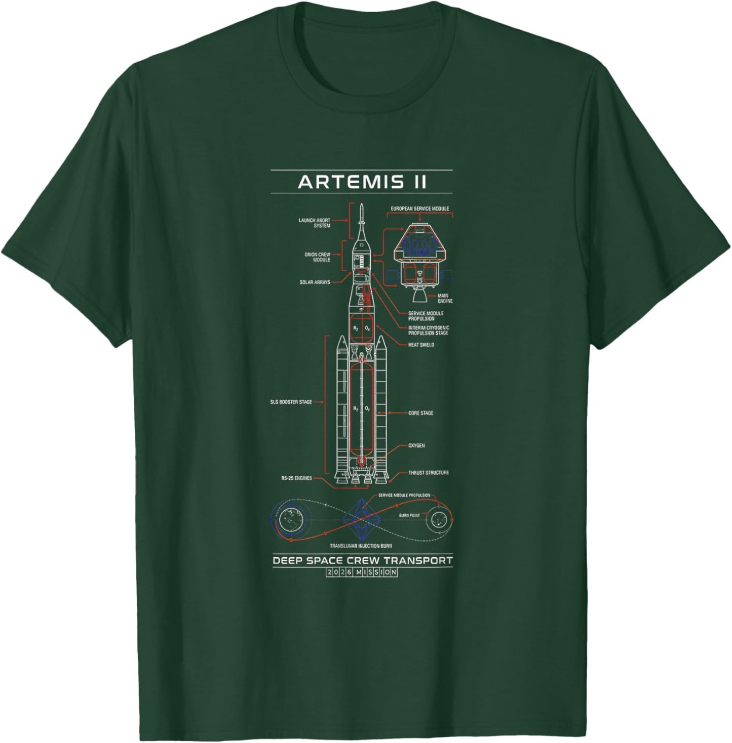 Blueprint Space Rocket Launch Mission to The Moon Artemis 2 T-Shirt - T-Shirt | Forest