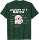 Anatomy of a Maltese T-Shirt - T-Shirt | Forest