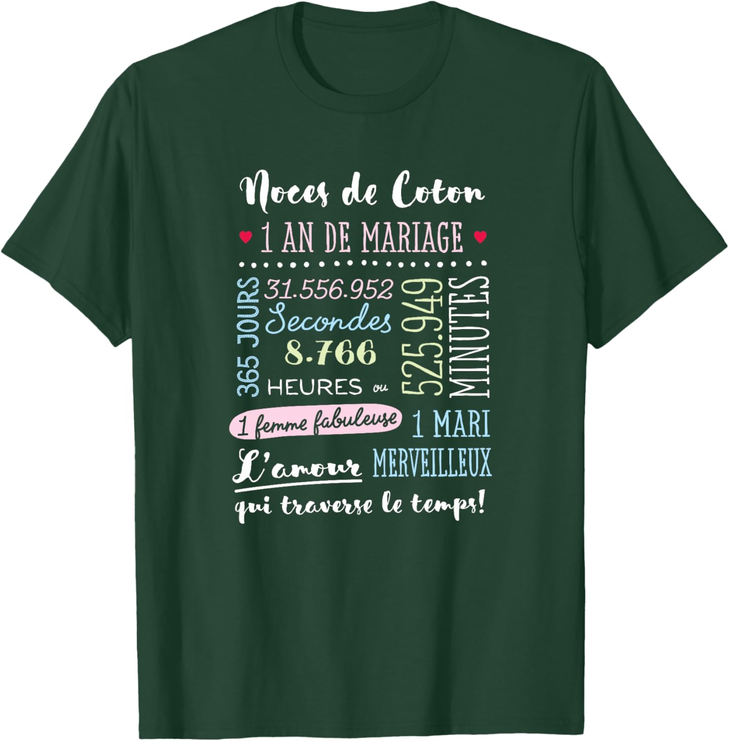 Cadeau d'anniversaire 1 an de Mariage - Noces de Coton Haut de Gamme T-Shirt - T-Shirt | Forest
