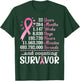 22 Years 264 Months Fighting Breast Cancer Counting Survivor T-Shirt - T-Shirt | Forest