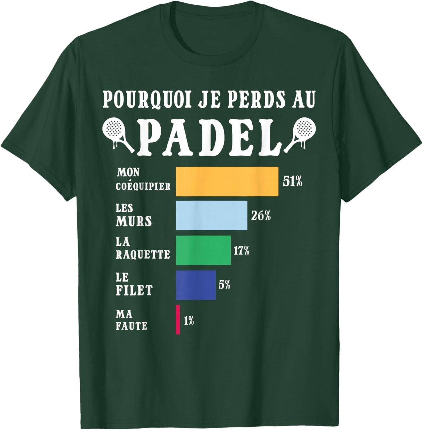 Padel Homme Femme Enfant Garçon et Fille T-Shirt - T-Shirt | Forest
