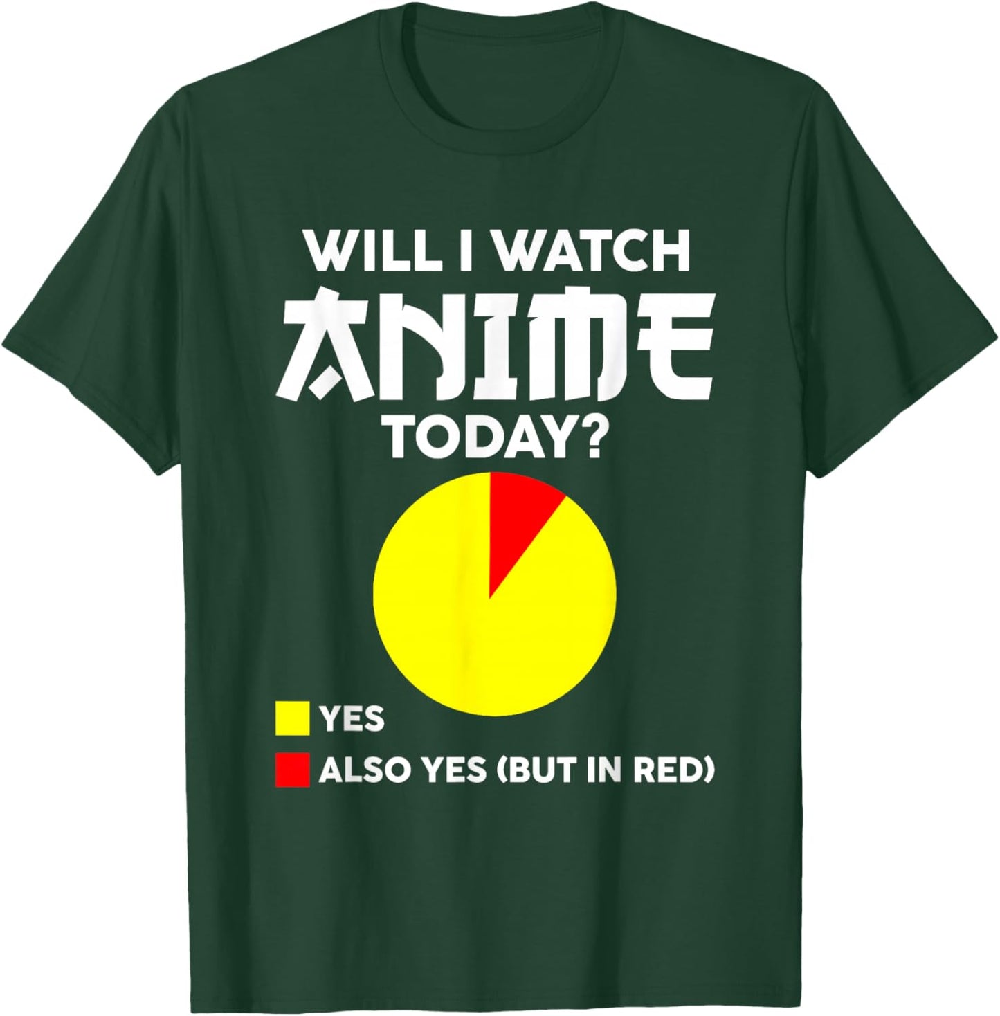 Will I Watch Anime Today Japan Kawaii Manga Otaku Anime T-Shirt - T-Shirt | Forest