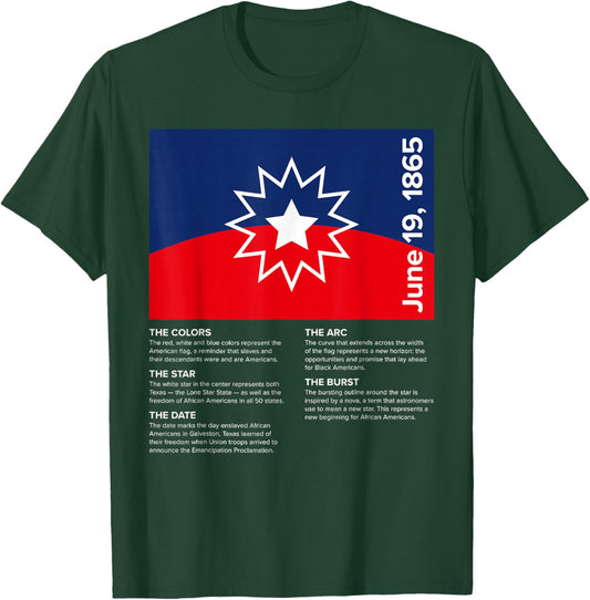 Juneteenth Flag Meaning T-Shirt - T-Shirt | Forest
