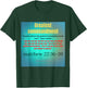 Matthew 22: 36-39 Teacher What is the Greatest Commandment? T-Shirt - T-Shirt | Forest
