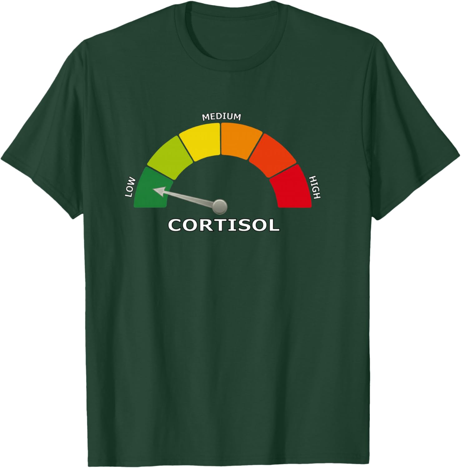 Low Cortisol Meter Funny Biology Psychology and Wellness Shirt T-Shirt - T-Shirt | Forest