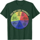 Vintage You May Ask Yourself Retro Pie Chart 80s Music T-Shirt - T-Shirt | Forest