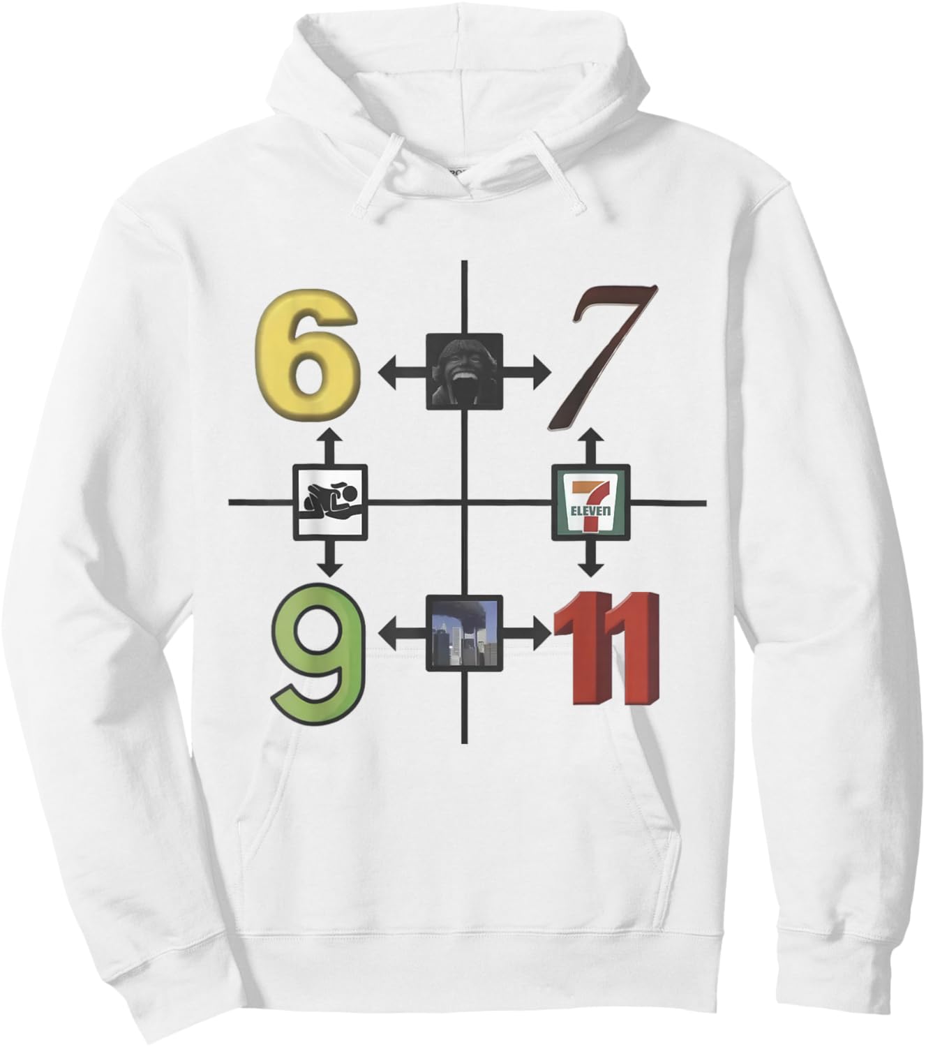 6-9 6-7 7-11 9/11 Meme Funny Sayings Gen Z Humor Meme Hoodie - Hoodie | White