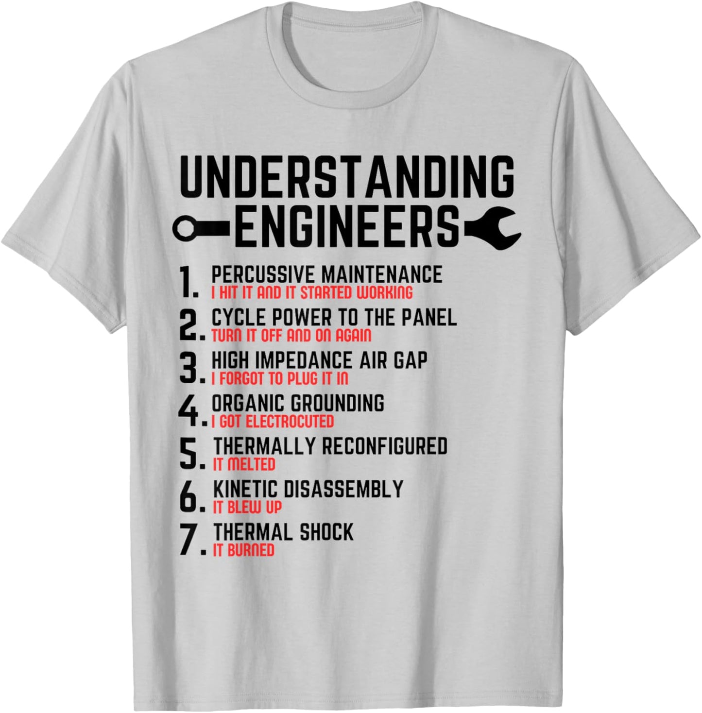 Understanding Engineers - Funny Sarcastic Engineering T-Shirt - T-Shirt | Ash