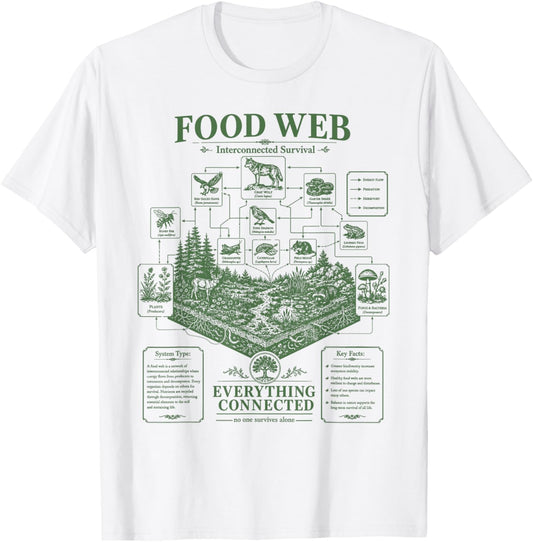 Vintage Science Food Web Diagram Forest Ecosystem Energy T-Shirt - T-Shirt | White