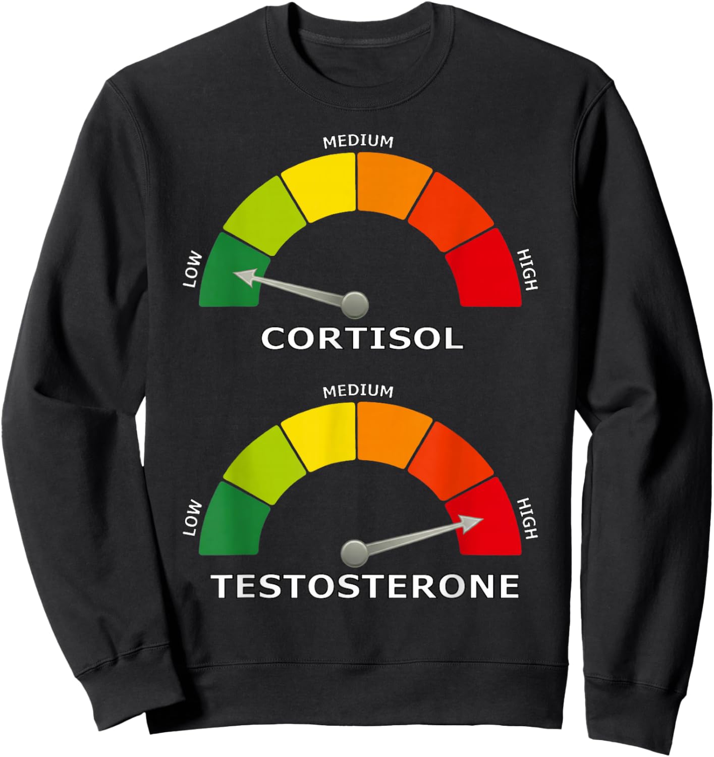Low Cortisol High Testosterone Optimal Health Sweatshirt - Sweatshirt | Black