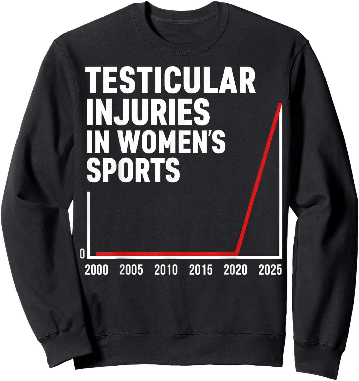 Testicular Injuries in Women's Sports Sweatshirt - Sweatshirt | Black