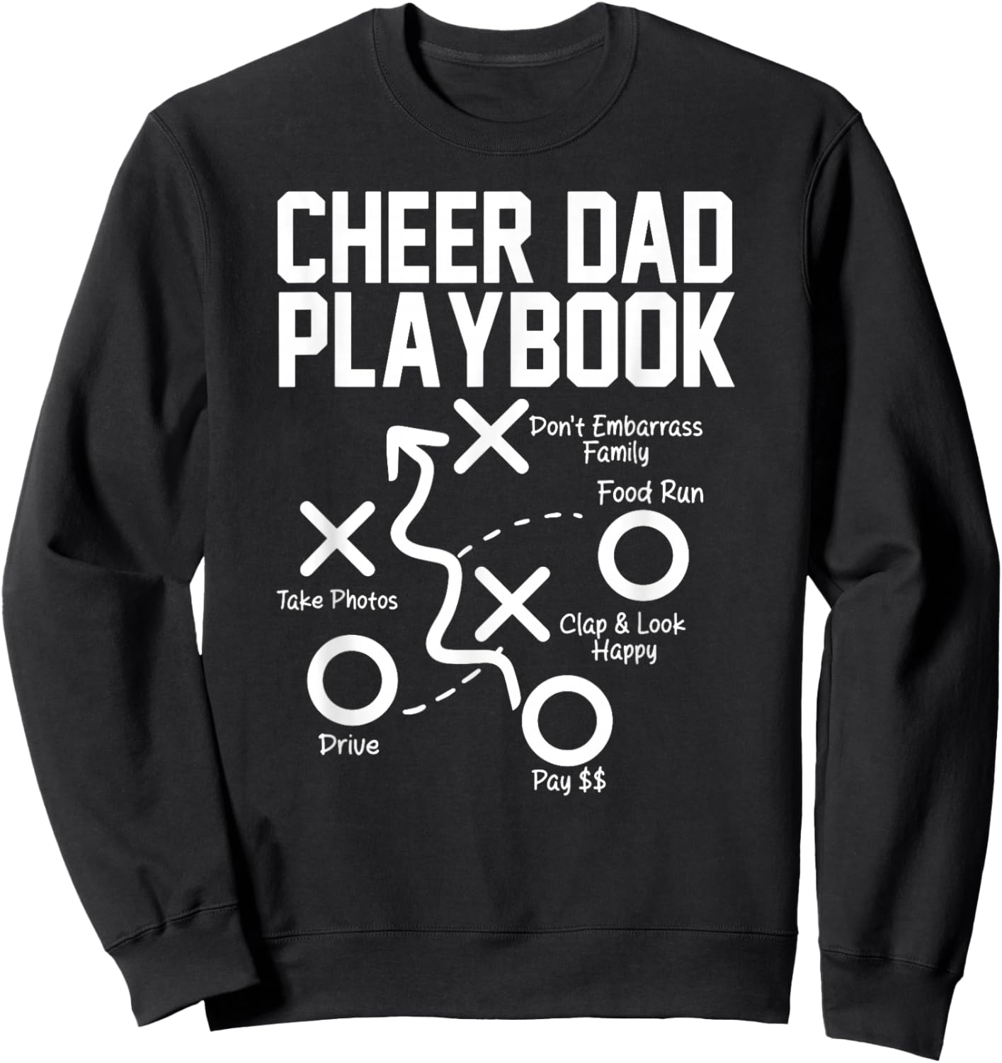 Cheer Dad Playbook Funny design Sweatshirt - Sweatshirt | Black