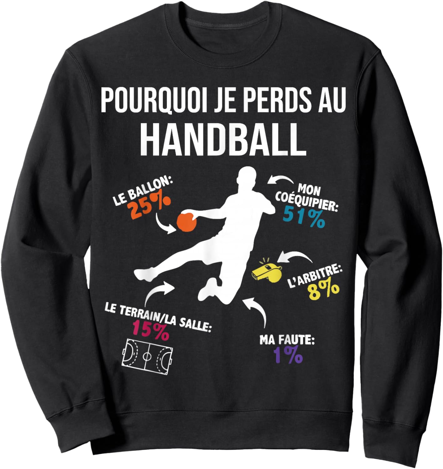 Why I Lose at Hand Handball Player Funny Handball Sweatshirt - Sweatshirt | Black