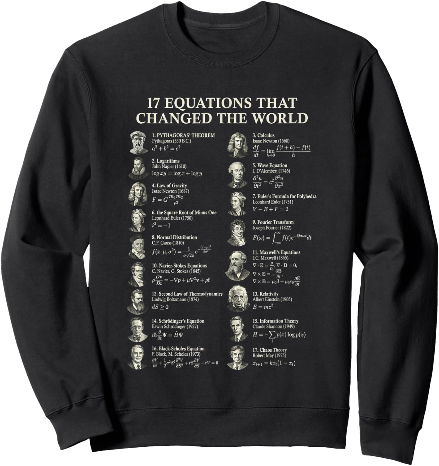 Famous Math Equations Physics Science History Teacher Sweatshirt - Sweatshirt | Black