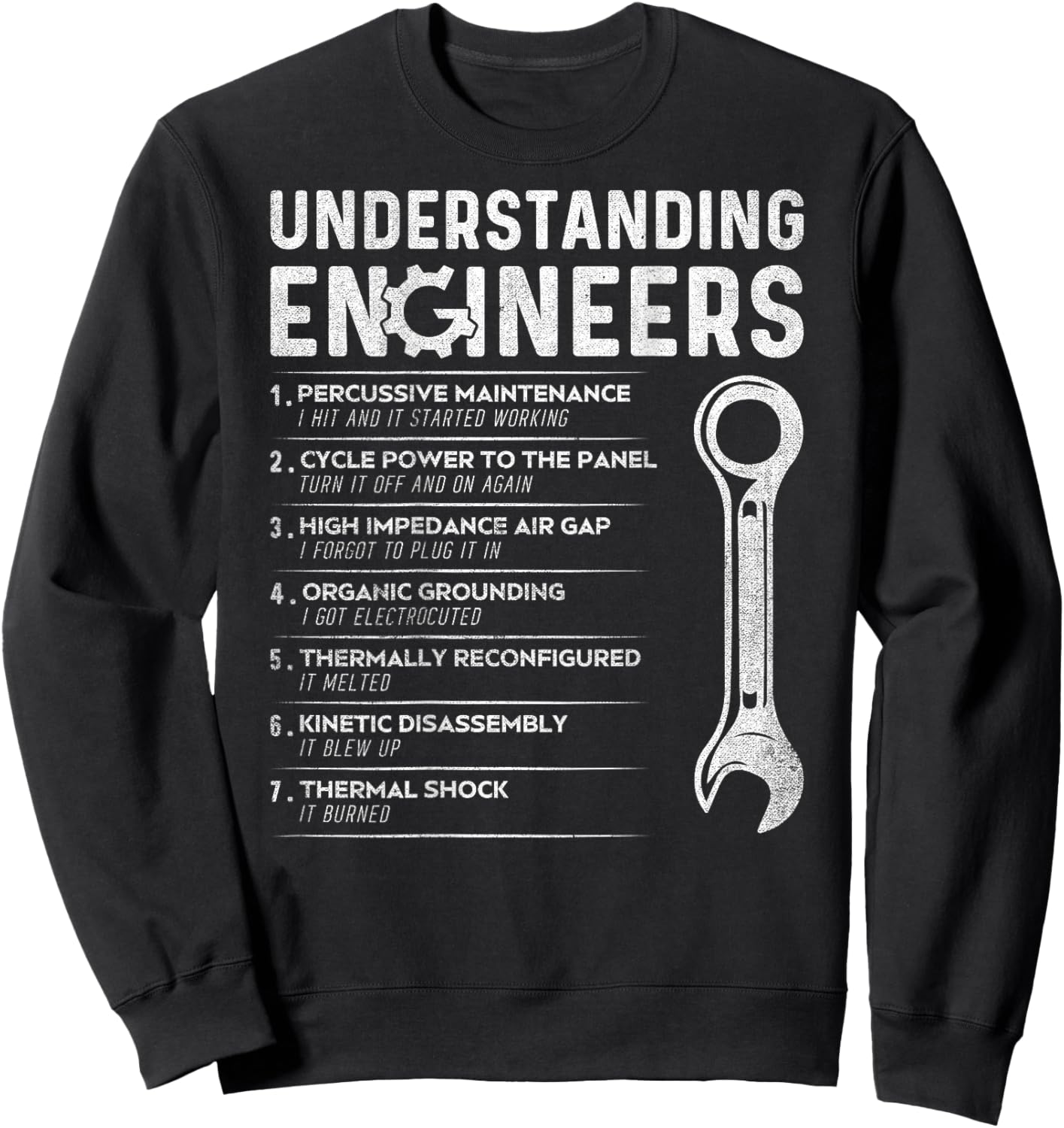 Understanding Engineers - Funny Engineering (On Back) Sweatshirt - Sweatshirt | Black