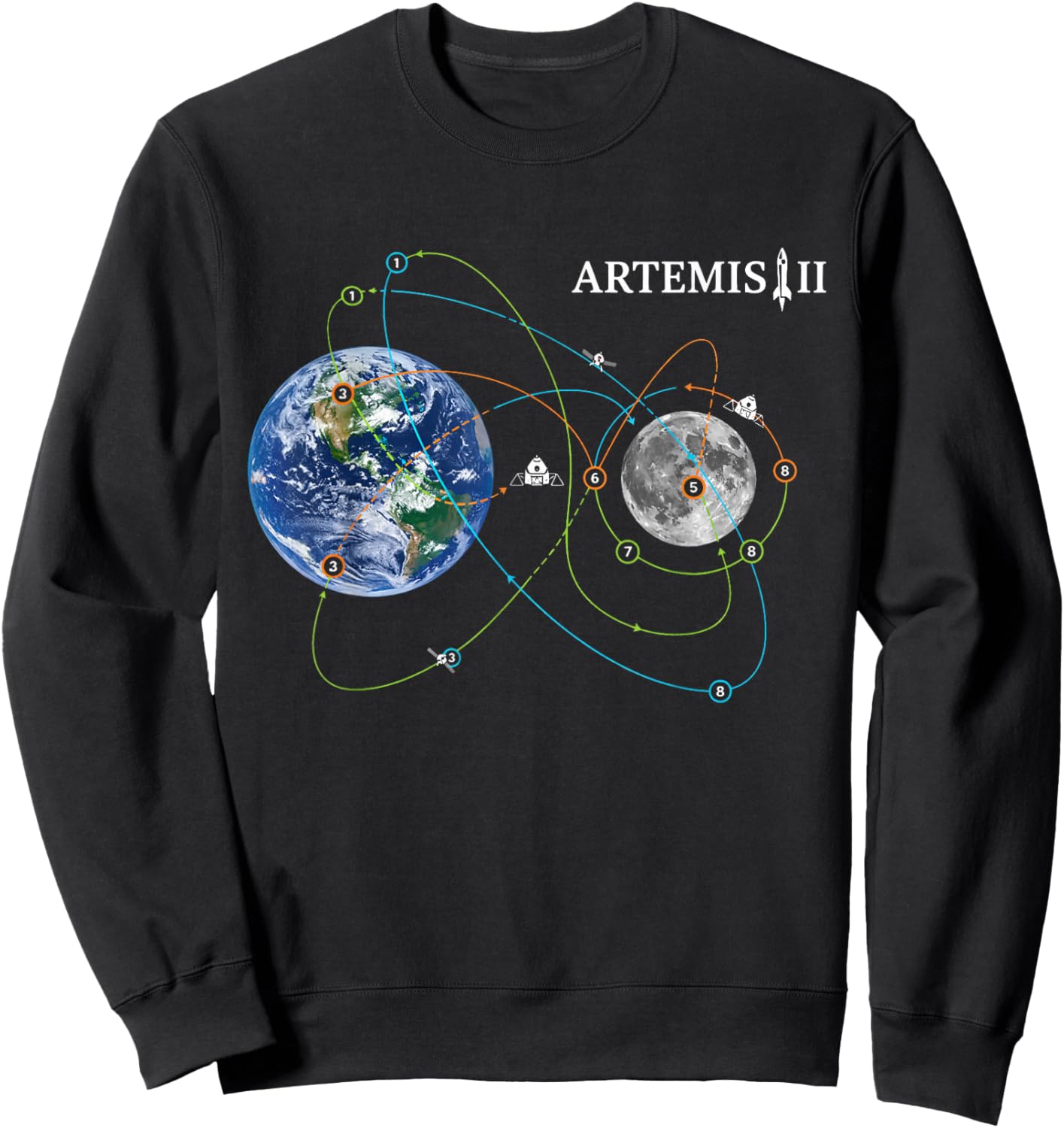 Artemis II 2026 American Rocket Launch to The Moon Landing Sweatshirt - Sweatshirt | Black