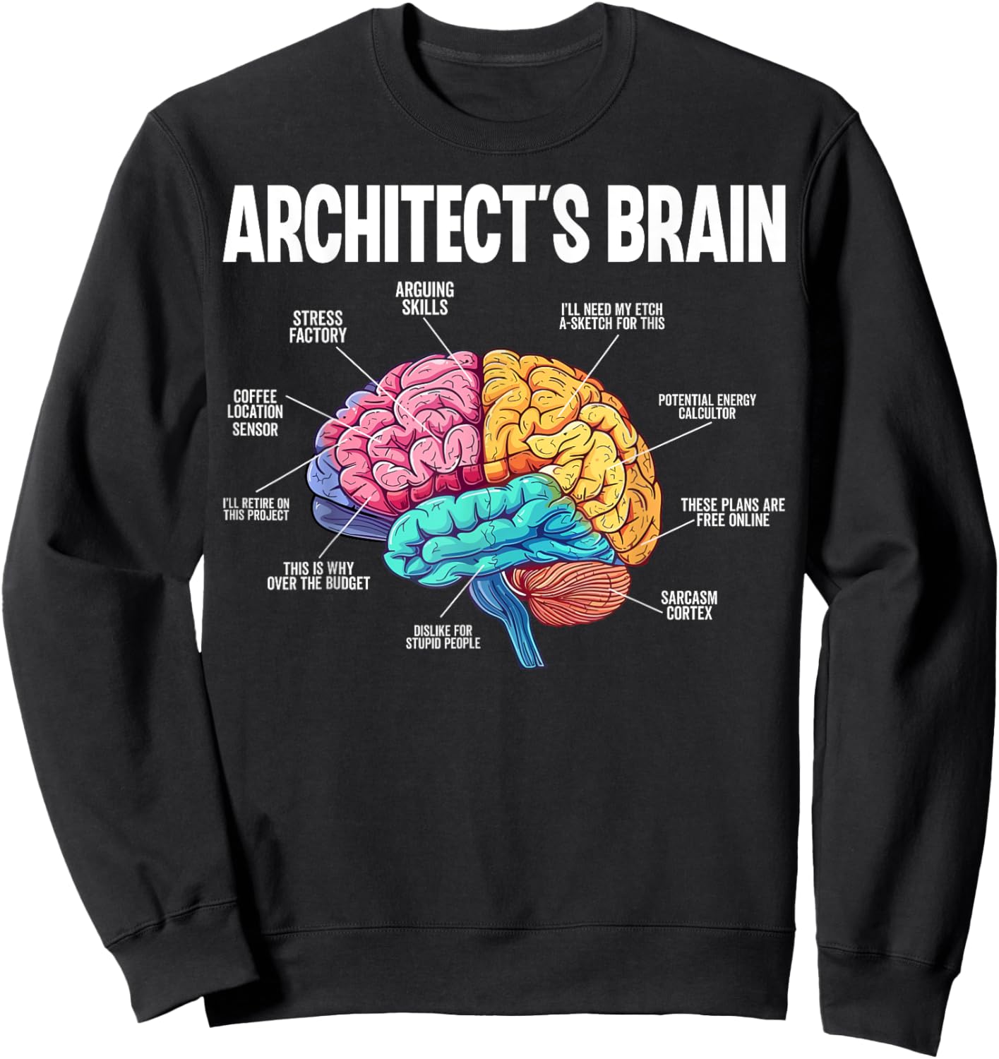 Architect's Brain - Interior Designer Architecture Architect Sweatshirt - Sweatshirt | Black