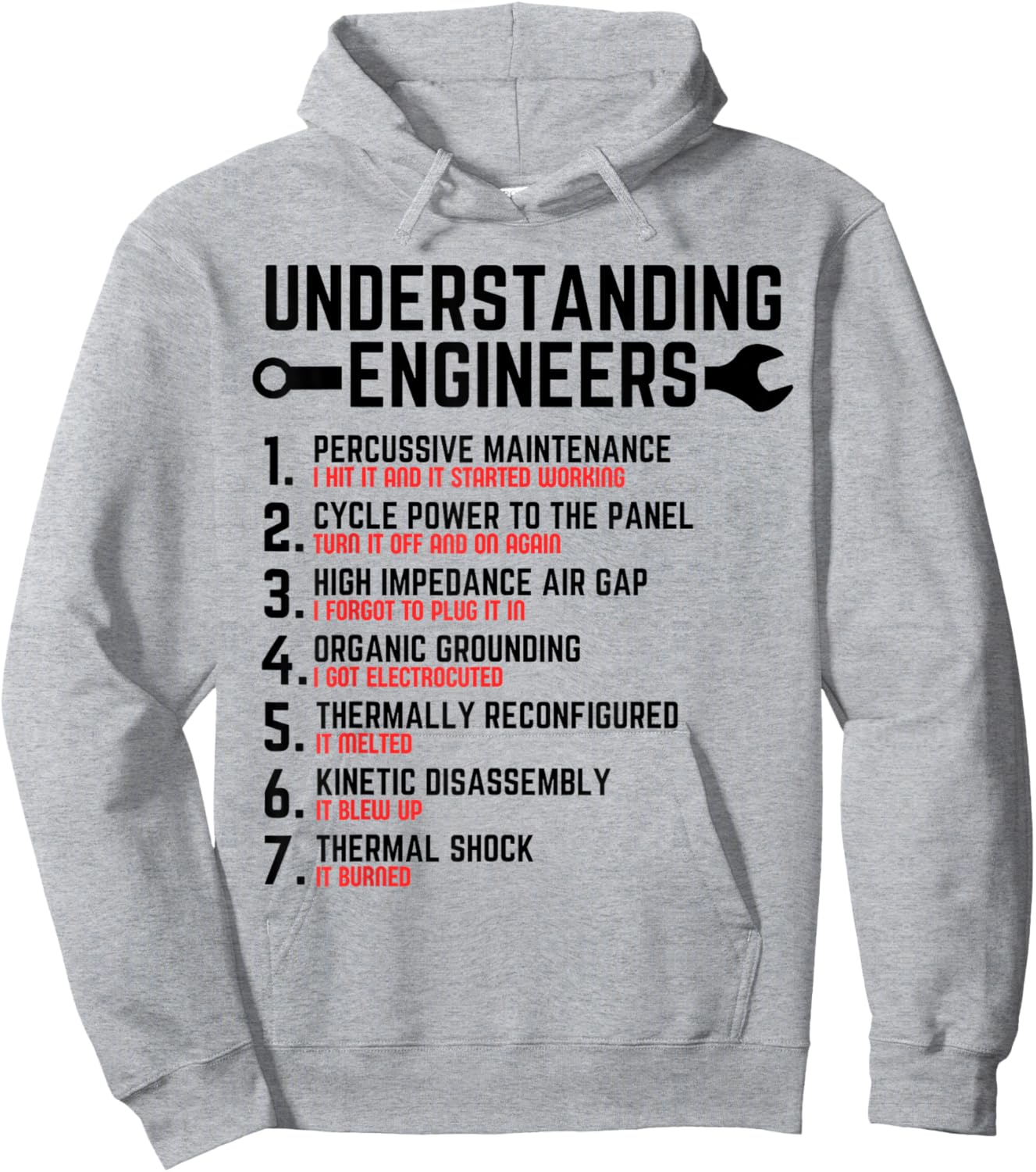 Understanding Engineers - Funny Sarcastic Engineering Hoodie - Hoodie | Ash