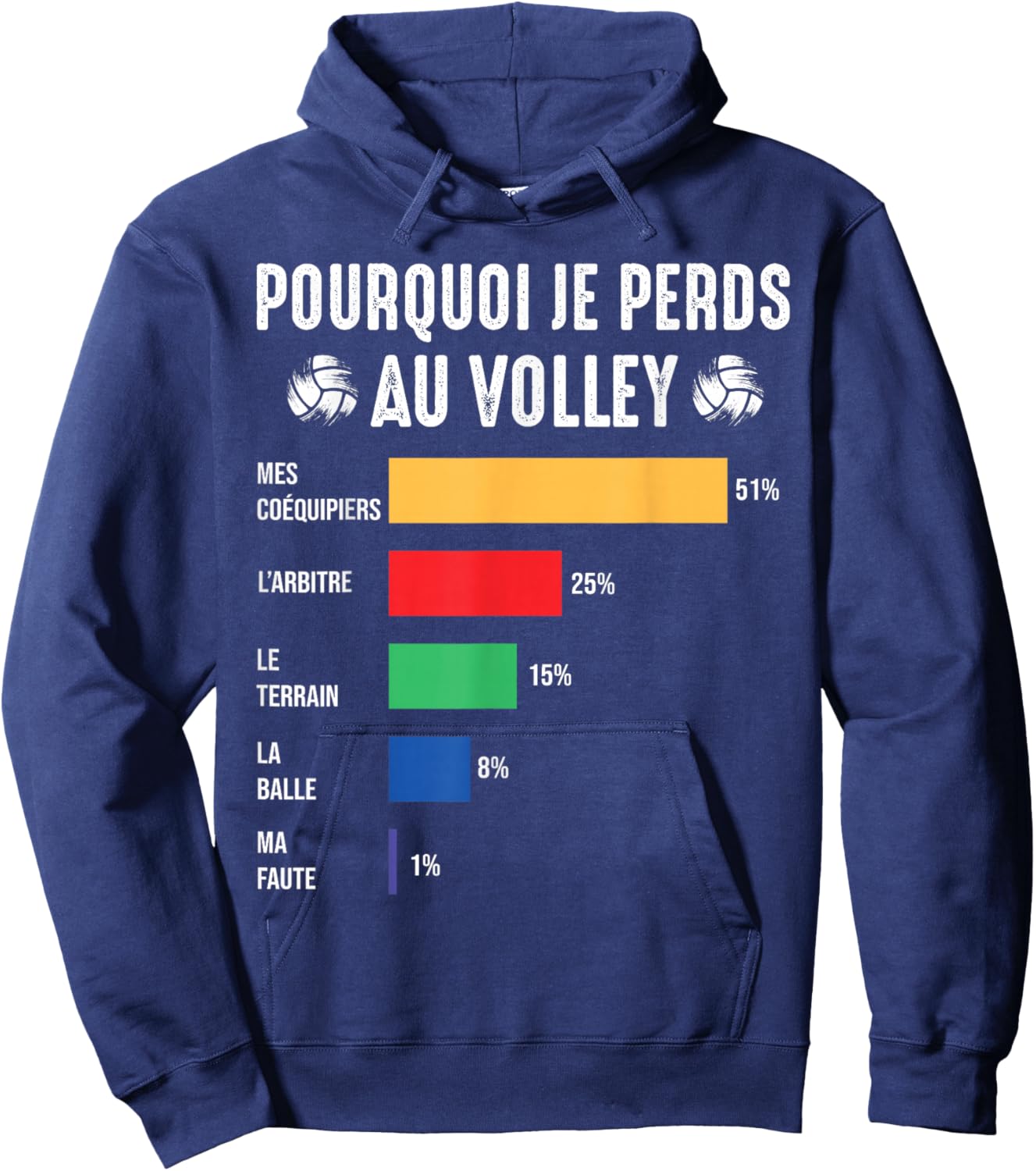 Pouruoi I Lose at Volleyball Volleyball Player Volleyball Hoodie - Hoodie | Navy