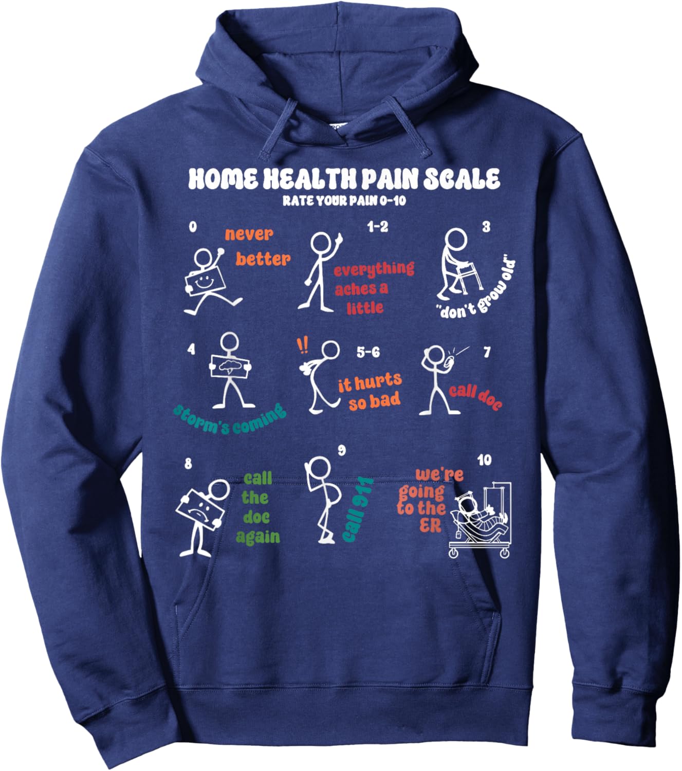 Rate Your Pain Home Health Pain Scale Therapist Nursing Hoodie - Hoodie | Navy