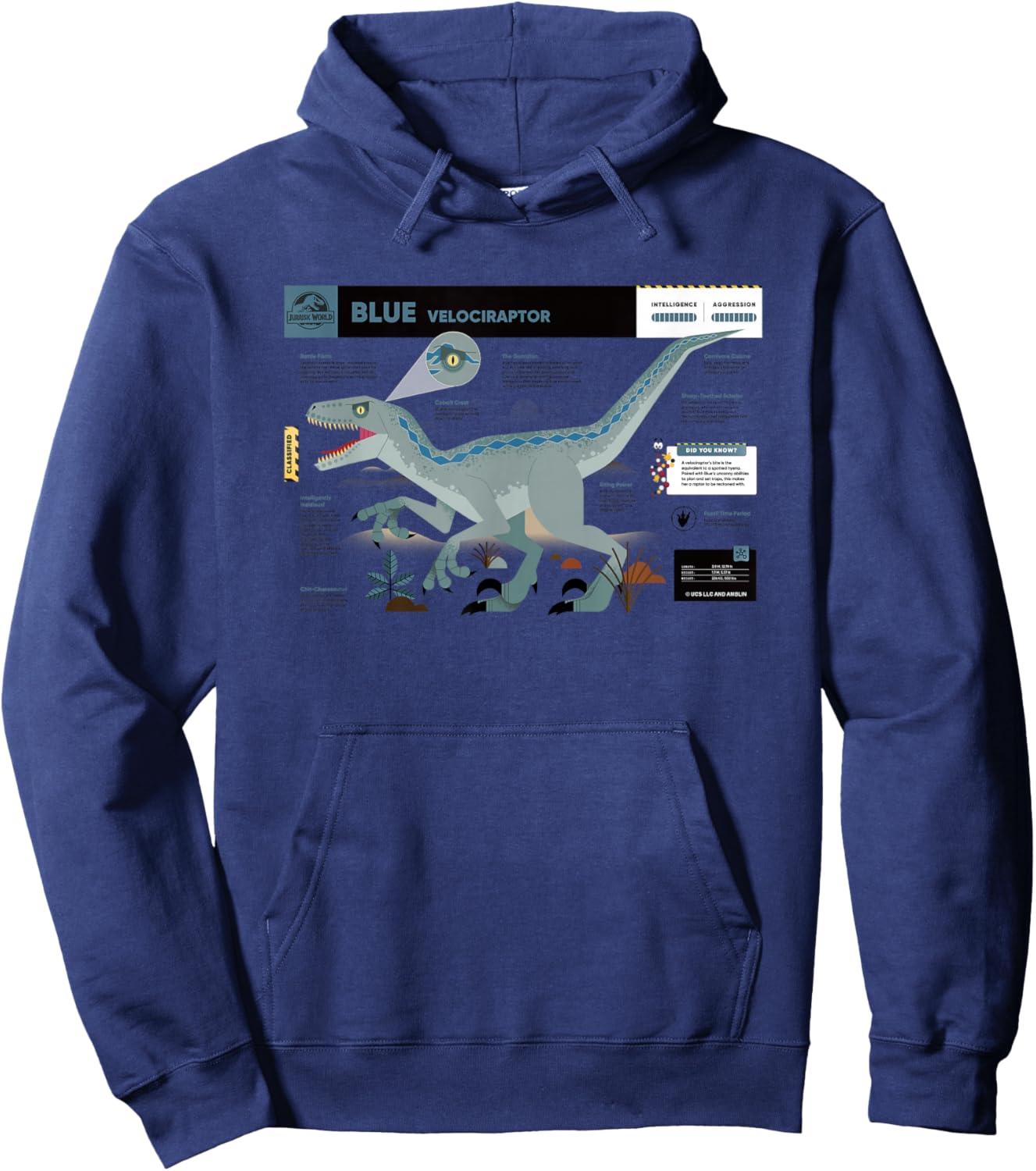 Jurassic World Blue Velociraptor Profile Hoodie - Hoodie | Navy