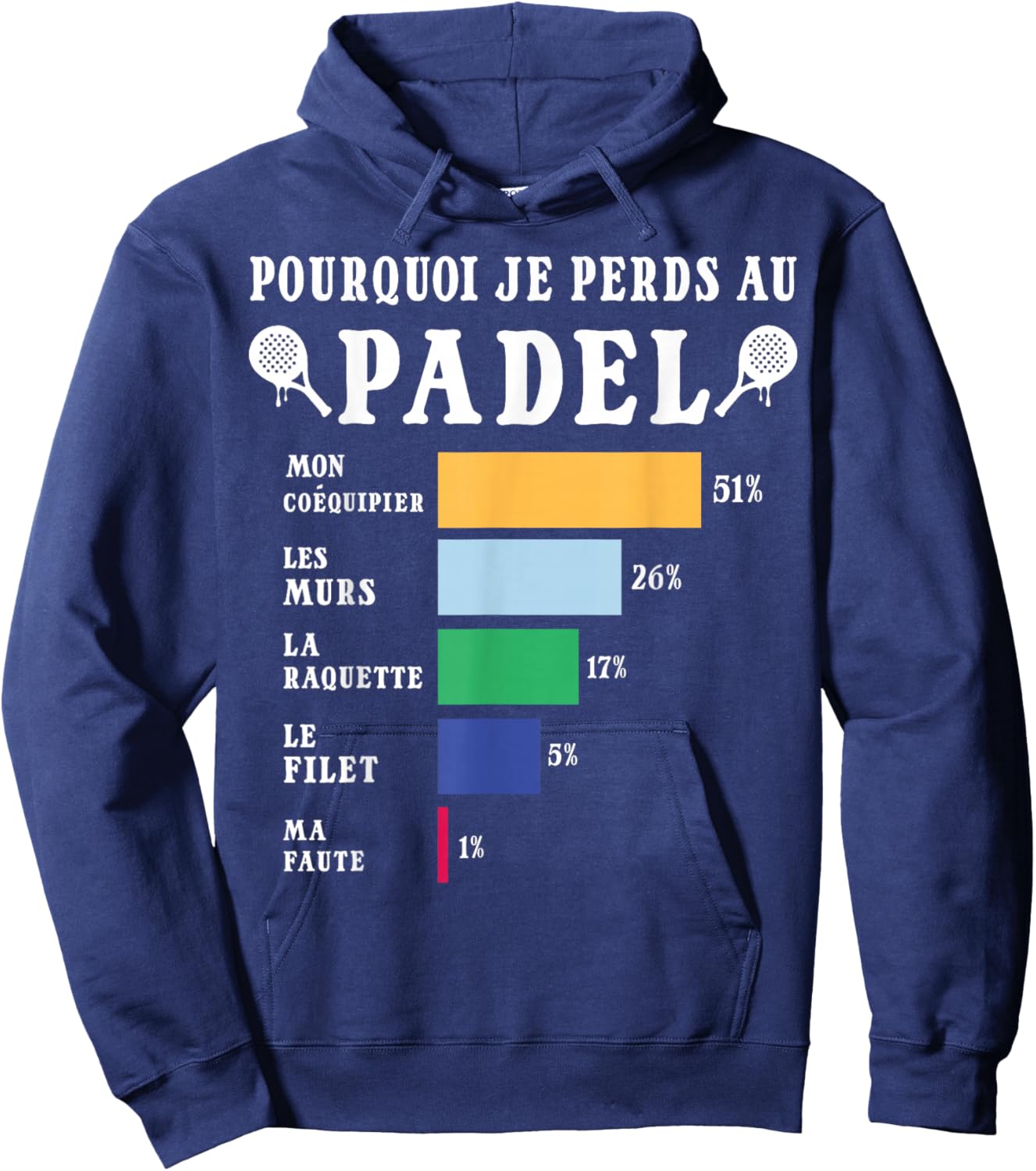 Padel Homme Femme Enfant Garçon et Fille Hoodie - Hoodie | Navy