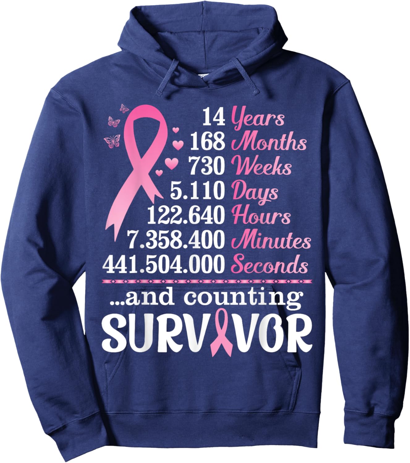 14 Years 168 Months Fighting Breast Cancer Counting Survivor Hoodie - Hoodie | Navy