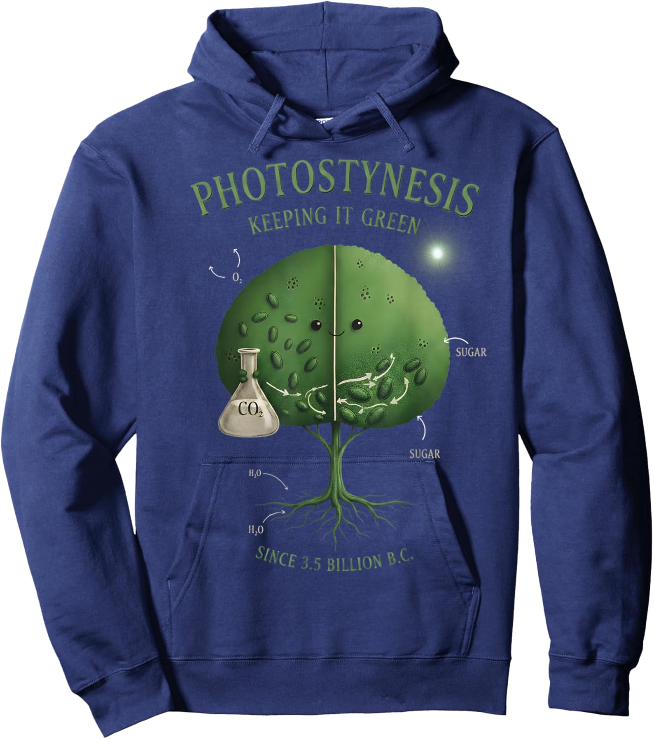 Photosynthesis Biology Keeping It Green Ecology Arbor Plant Hoodie - Hoodie | Navy