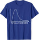 Totally Skewed Funny APSTATS Skewed Graph Statistics T-Shirt - T-Shirt | Royal