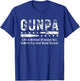 GUNPA Like A Normal Grandpa But More Fun And Owns Guns Funny T-Shirt - T-Shirt | Royal