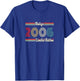 Vintage 2006 Limited Edition Classic Original Men Women T-Shirt - T-Shirt | Royal