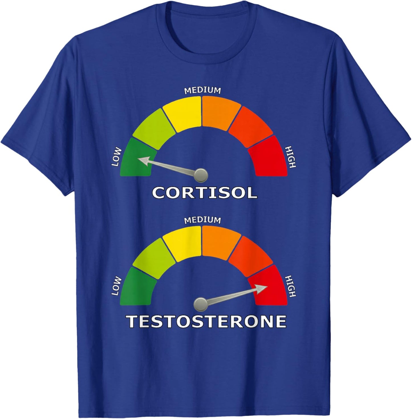 Low Cortisol High Testosterone Optimal Health T-Shirt - T-Shirt | Royal