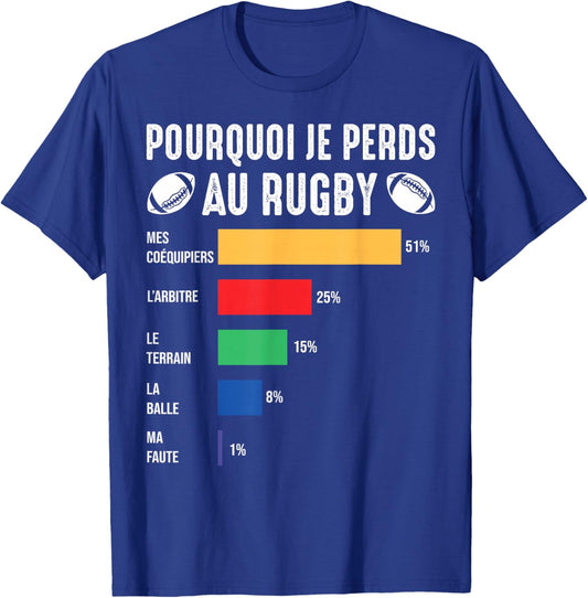 Why I Lose at Rugby Players Amateur Rugby Humor T-Shirt - T-Shirt | Royal