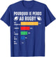 Why I Lose at Rugby Players Amateur Rugby Humor T-Shirt - T-Shirt | Royal