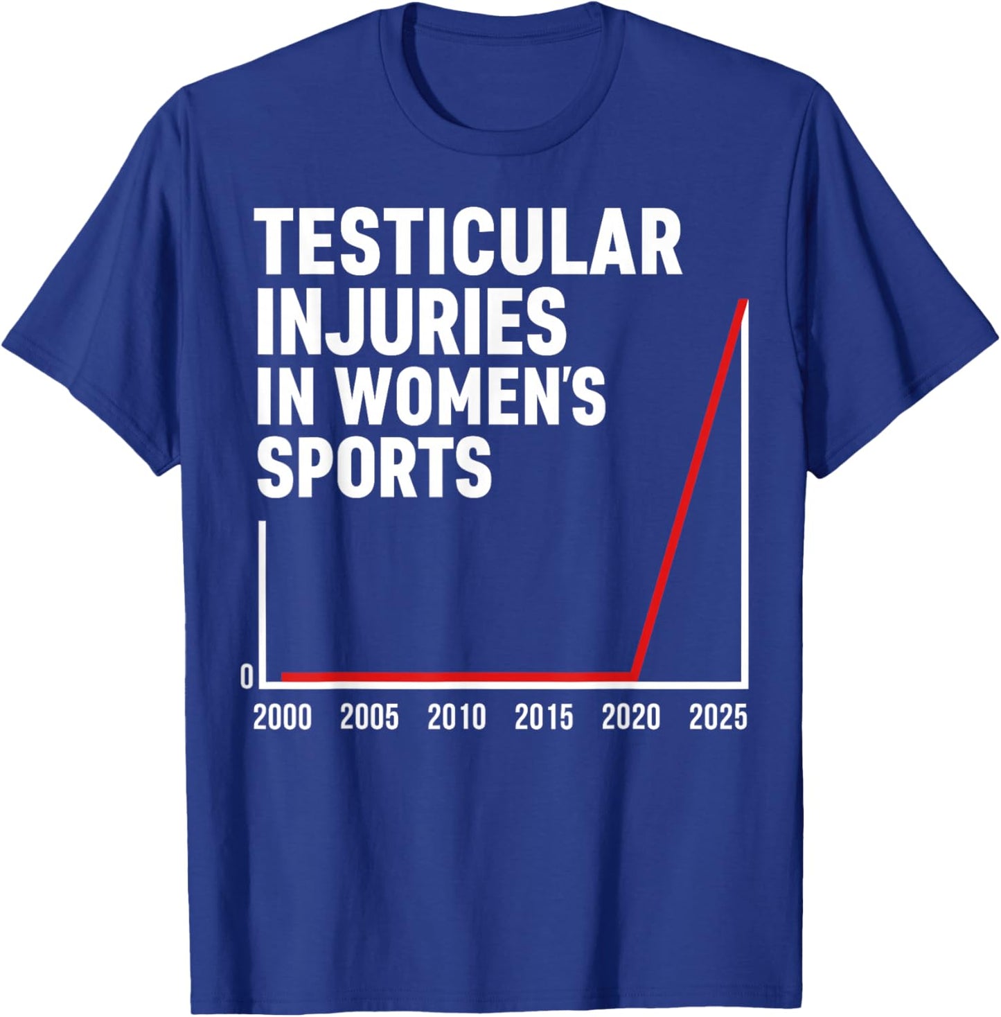 Testicular Injuries in Women's Sports T-Shirt - T-Shirt | Royal