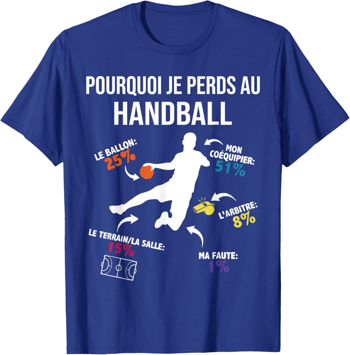 Why I Lose at Hand Handball Player Funny Handball T-Shirt - T-Shirt | Royal