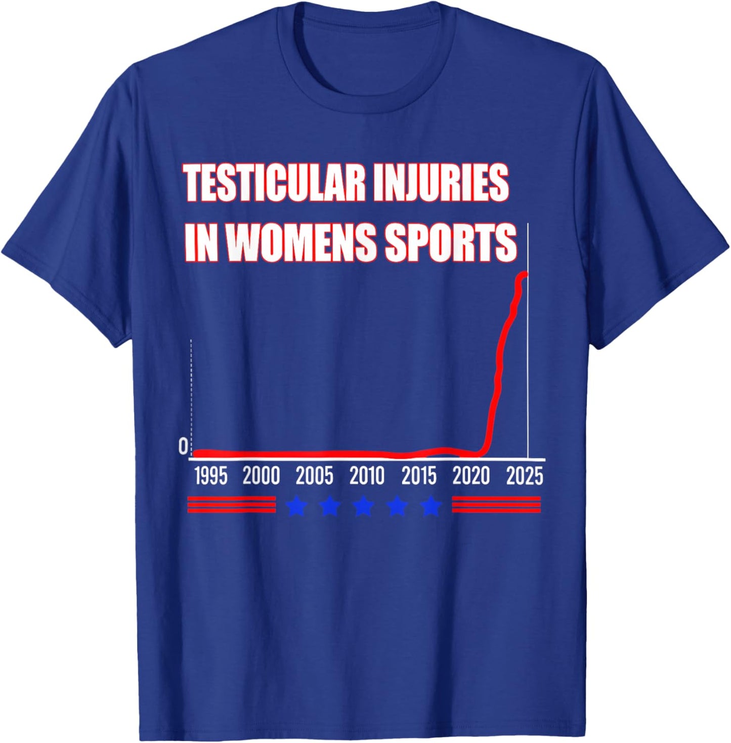 Testicular Injuries in Sports Funny Saying Men Women T-Shirt - T-Shirt | Royal