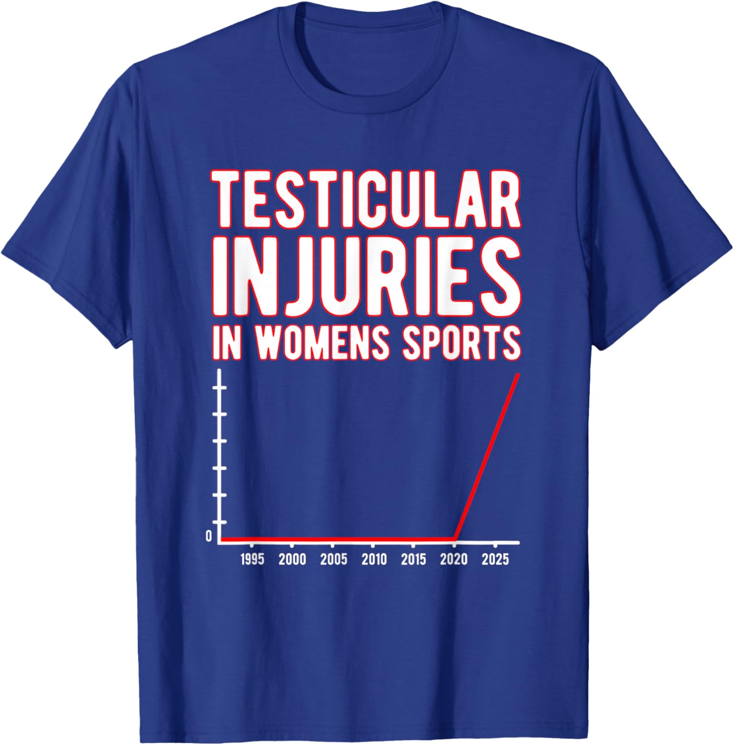 Testicular Injuries in Sports Unwearable Adult Humor T-Shirt - T-Shirt | Royal