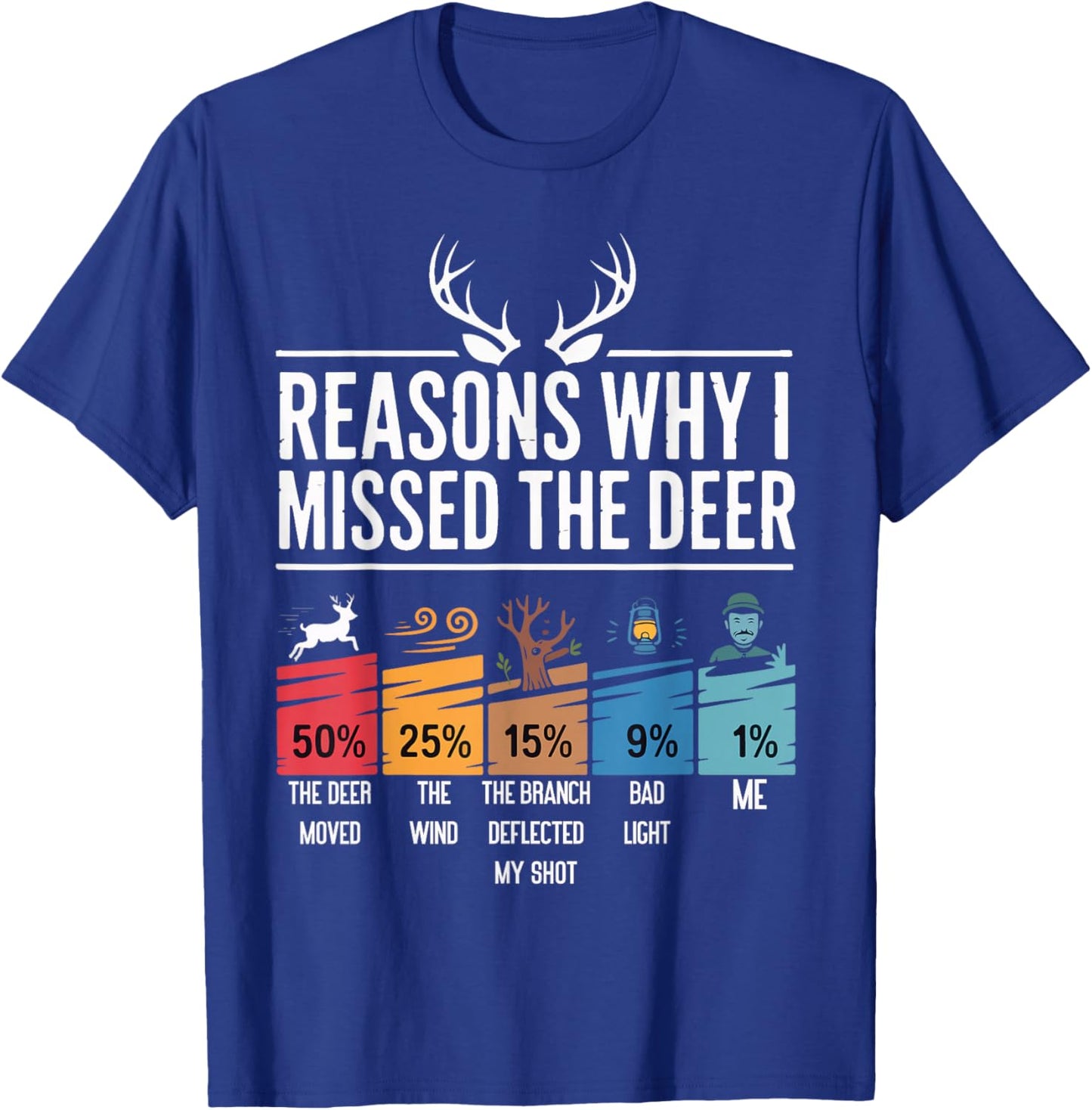 Funny Deer Hunting Reasons Outdoor Humor Buck Season Joke. T-Shirt - T-Shirt | Royal