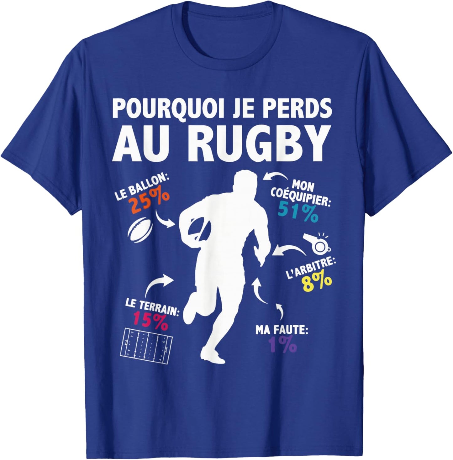 Why I Lose at Rugby Players Amateur Rugby Humor T-Shirt - T-Shirt | Royal