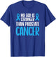 My God Is Stronger Than Prostate Cancer T-Shirt - T-Shirt | Royal