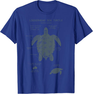 Loggerhead Sea Turtle Anatomy Marine Biologist Vintage T-Shirt - T-Shirt | Royal