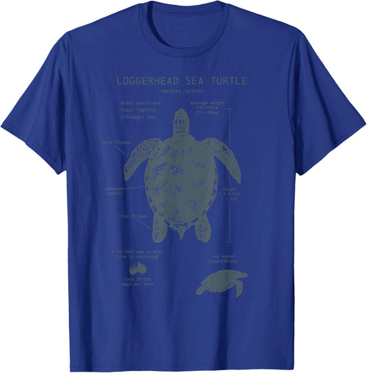 Loggerhead Sea Turtle Anatomy Marine Biologist Vintage T-Shirt - T-Shirt | Royal