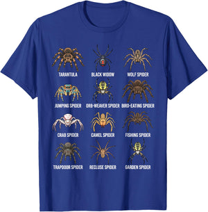 Types of Spiders Educational Species Chart Boys Girls Kids T-Shirt - T-Shirt | Royal